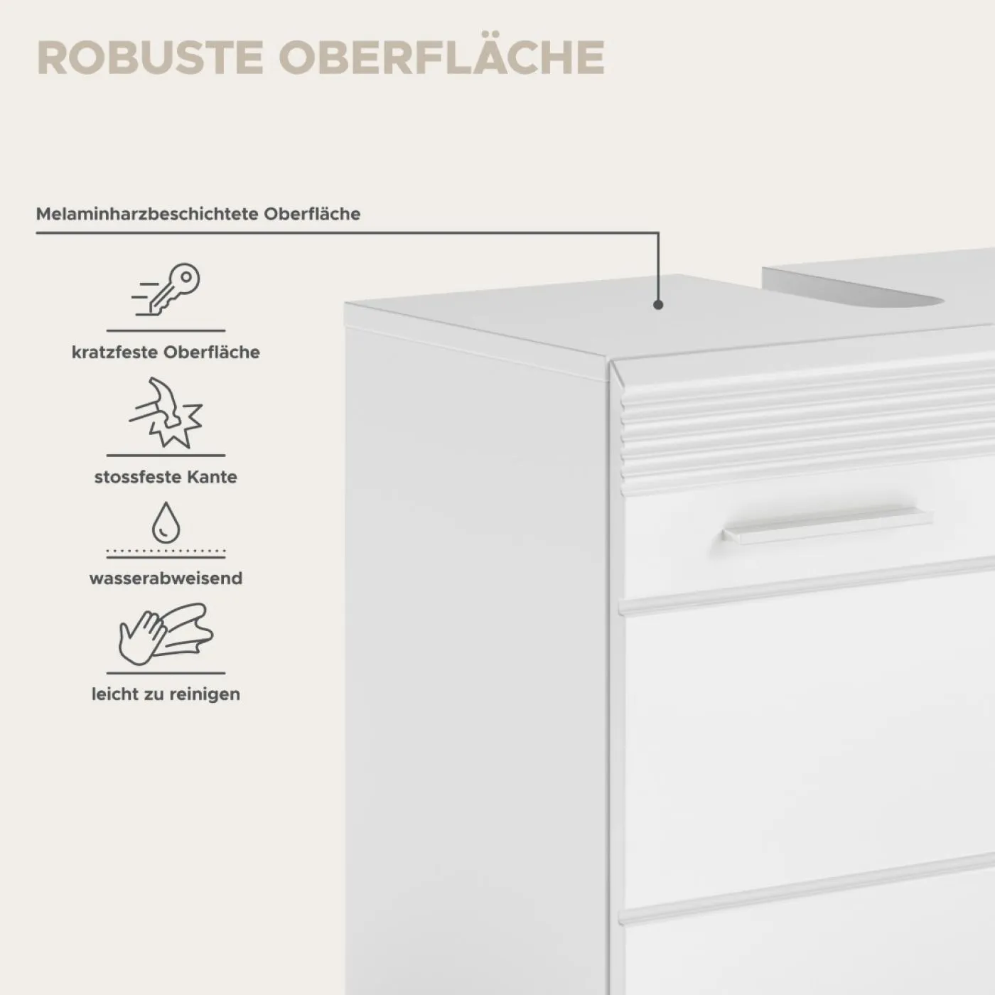 Badezimmer-Set Linus | weiß Hochglanz | 2-teilig