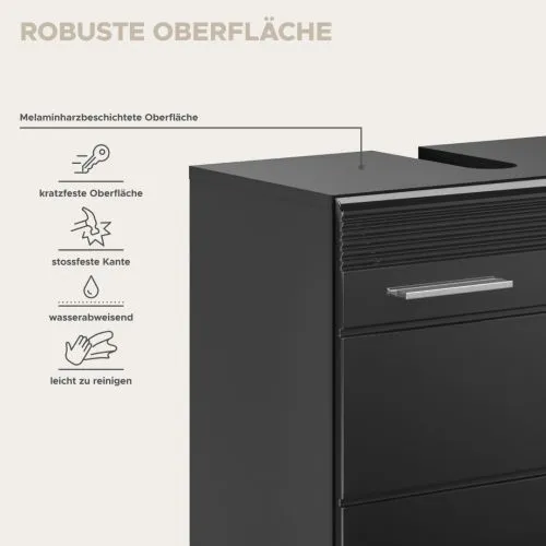 Badezimmer Set Linus | schwarz Hochglanz | 3-teilig ohne Aufsatzleuchte