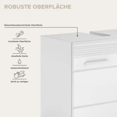 Badezimmer-Set Linus | weiß Hochglanz | 2-teilig
